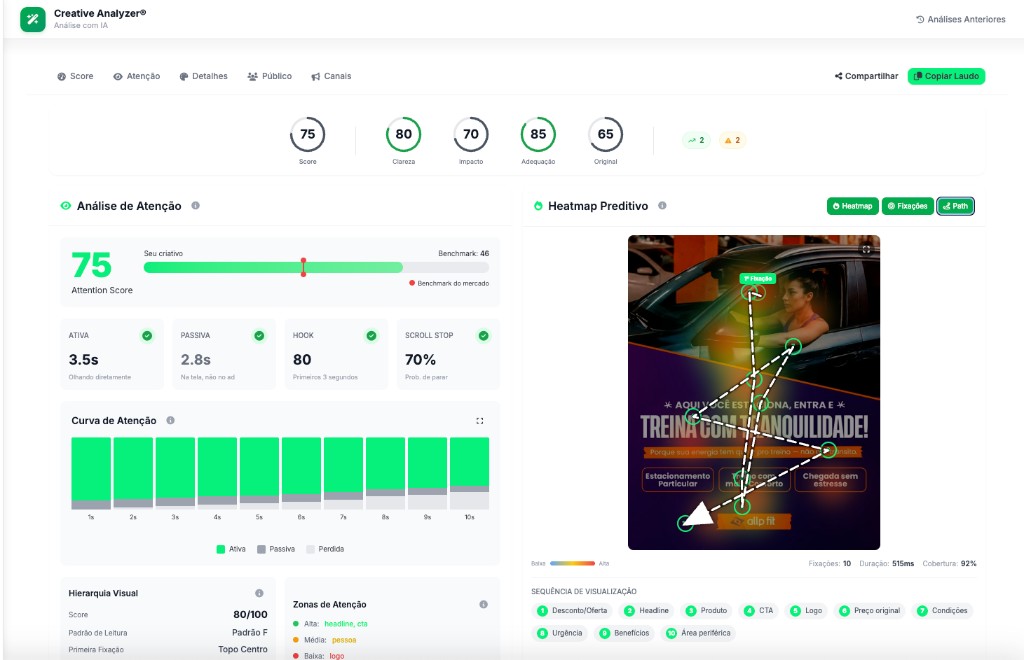 Creative Analyzer — interface no Cadu Media OS