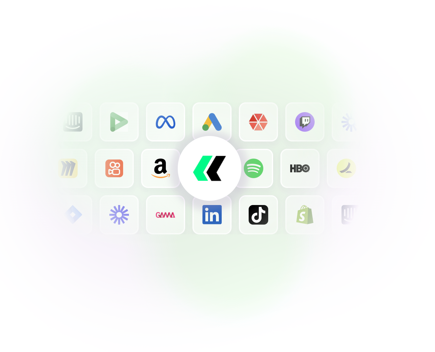 Cadu + integrações com canais de mídia